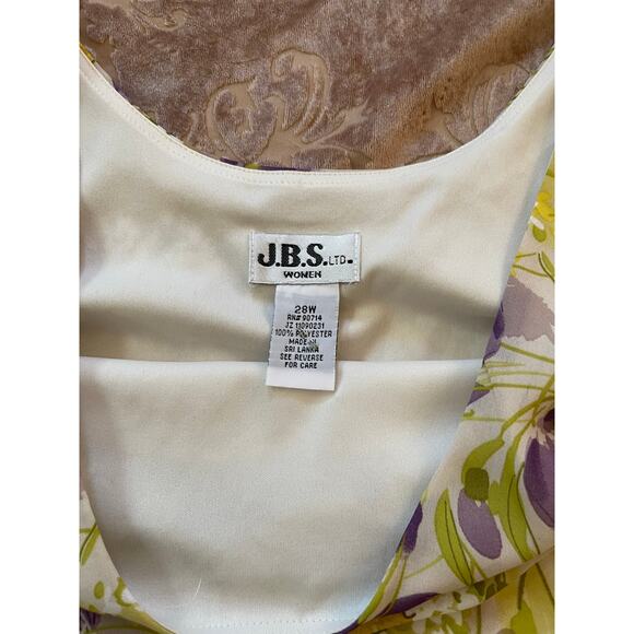 Vintage green‎ and purple floral 2 piece dress and jacket set size 3x - Picture 7 of 7